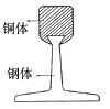 剛體滑觸線的設(shè)計數(shù)據(jù)及計算方式