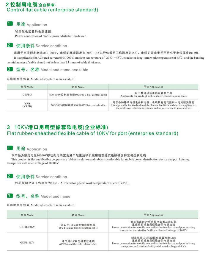 GKFB-6/10KV CEFBG YQSB低壓、控制、潛水泵及10kv抗寒、港口用扁型橡套軟電纜