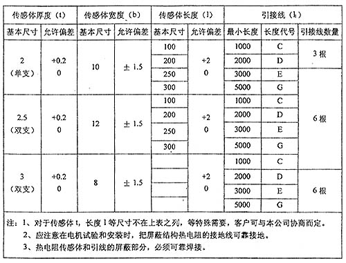 電機(jī)埋入置式熱電阻