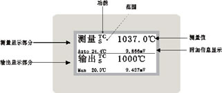 SWP-CA101熱工寶典系列