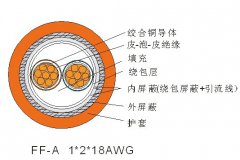 FF-A 1*2*18AWG現(xiàn)場(chǎng)總線電纜