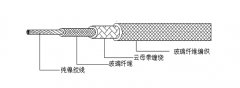 GN500-04耐火線(xiàn)