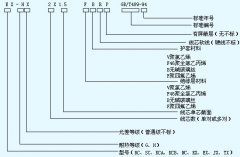 KC、KX熱電偶用補(bǔ)償導(dǎo)線、補(bǔ)償電纜